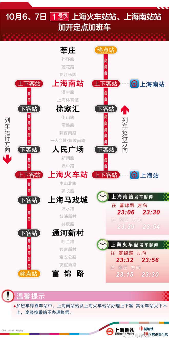上海14号线最新换乘站(上海14号线最新换乘站点图)