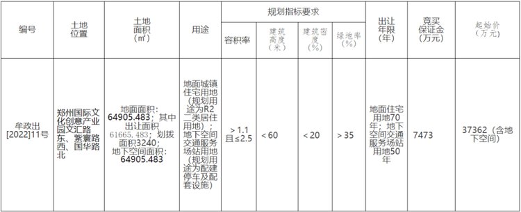郑州契税2021年收费标准(郑州契税税率2020税率表)